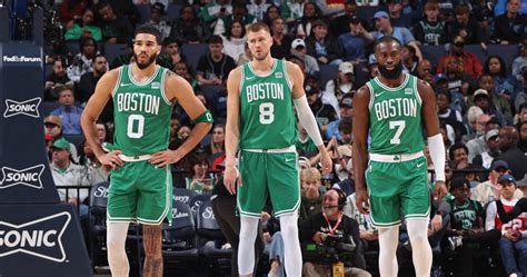 Boston Celtics 2024 Roster Transactions .